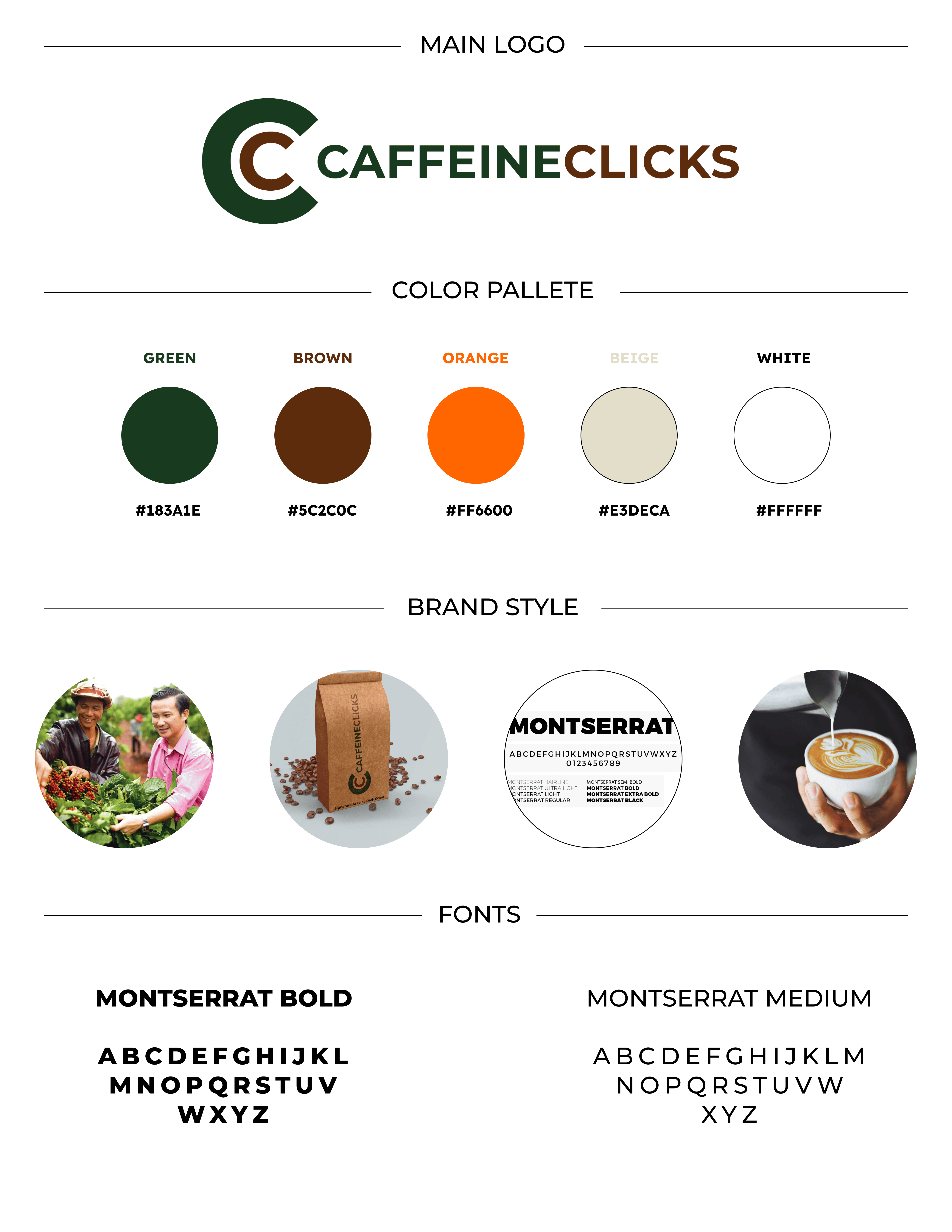 CaffeineClicks Brand Collage