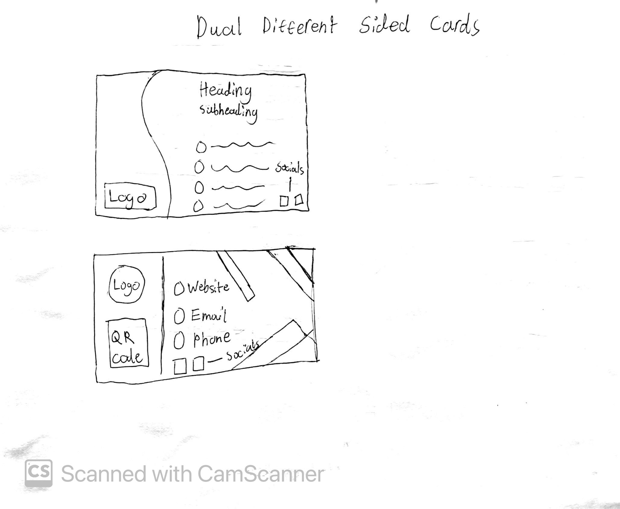 RowebCo Second Sketches